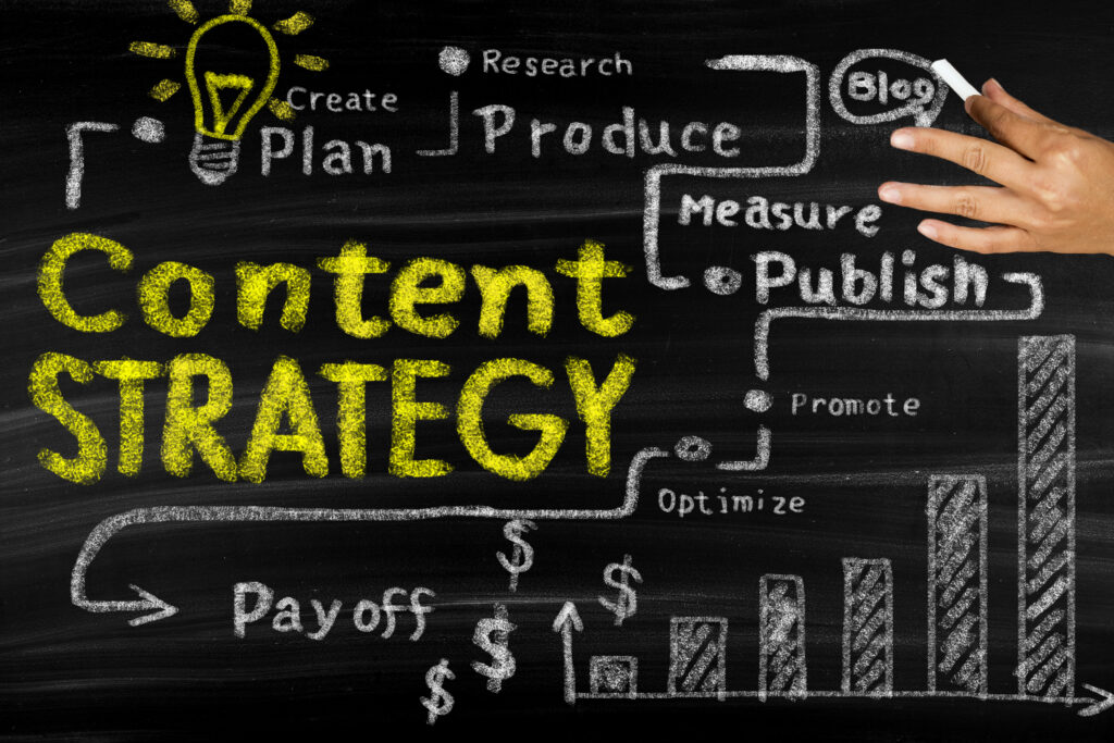 Content Marketing Strategy for Small Businesses