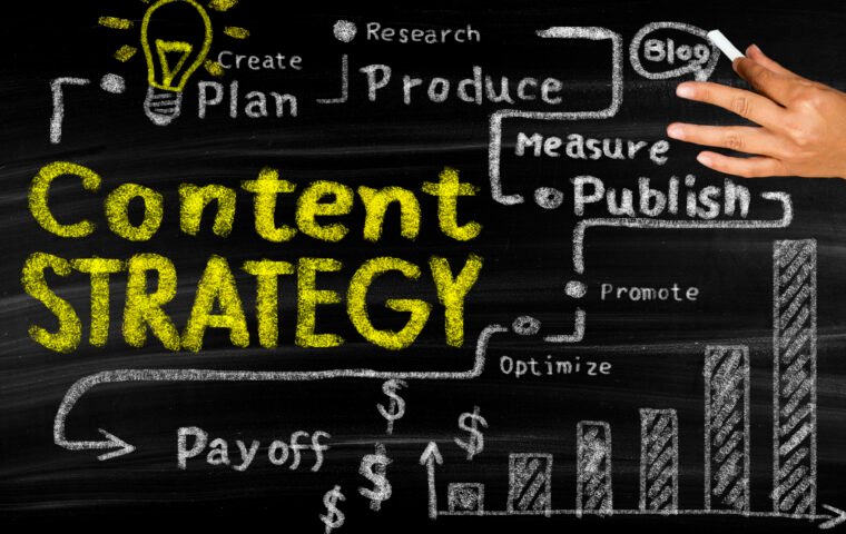 Content Marketing Strategy for Small Businesses